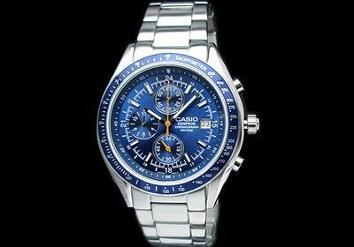 Five Considerations for Buy Male or Female Watches